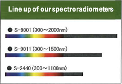 SOMA’s Spectroradiometer Line Up